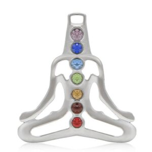 buddha-chakra-115