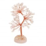 TREE3-L1