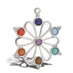1x-7-Resin-Beads-Reiki-Chakra-Healing-Point-Pendant-For-Necklace-Gift