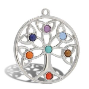 tree-of-life-chakra-695