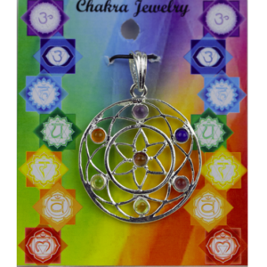chakra-anheng-mandala-1036