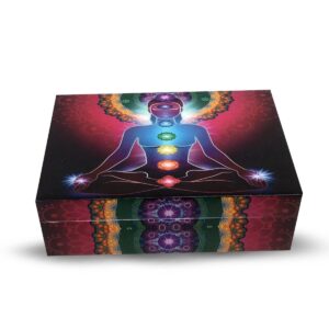 sevenchakrabox