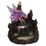 backflowdrage