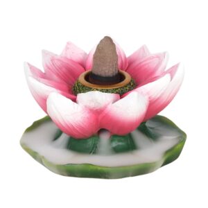 fargetlotus