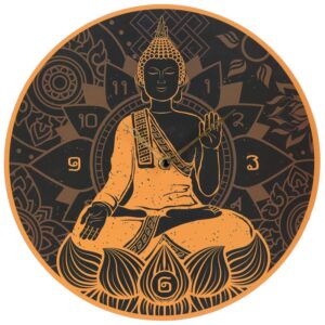Buddhaklokke1