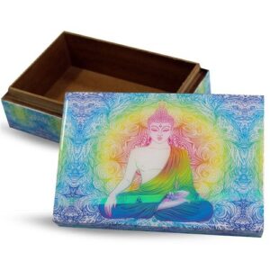 Buddhasmeditation