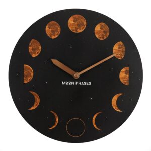 moonphases
