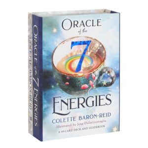 energies