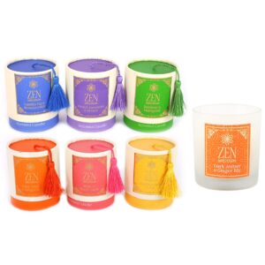 zenlys