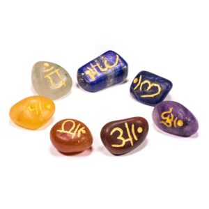 chakrasettsanskrit