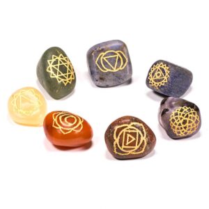 chakrasetttrumbletsten