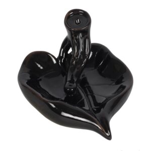 bladbackflow2
