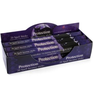 protection