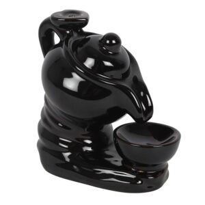 teapot1