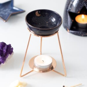 staroilburner1