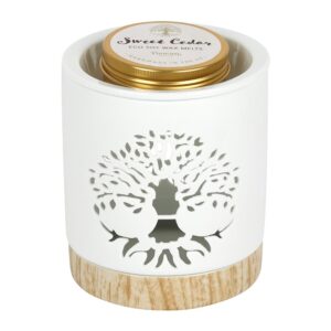 treeoflife_aromasett