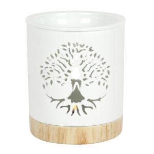 treeoflife_aromasett1