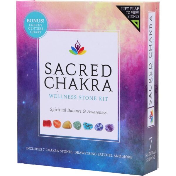 chakrawellness5 chakrawellness5