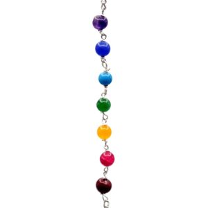 ametystpendel_chakra1