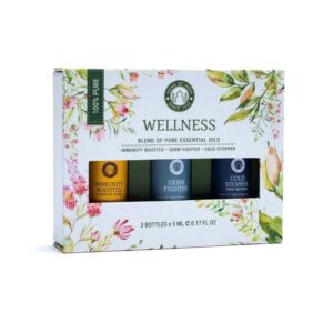 wellness_oils