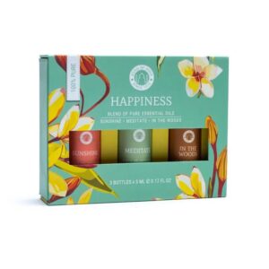 Happiness_sett