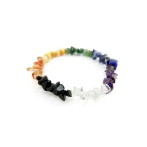 chakra_ciparmband