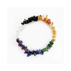 chakra_ciparmband1