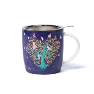 Tea Infuser Mug Lovebirds_02