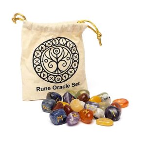 Chakra - Runesett
